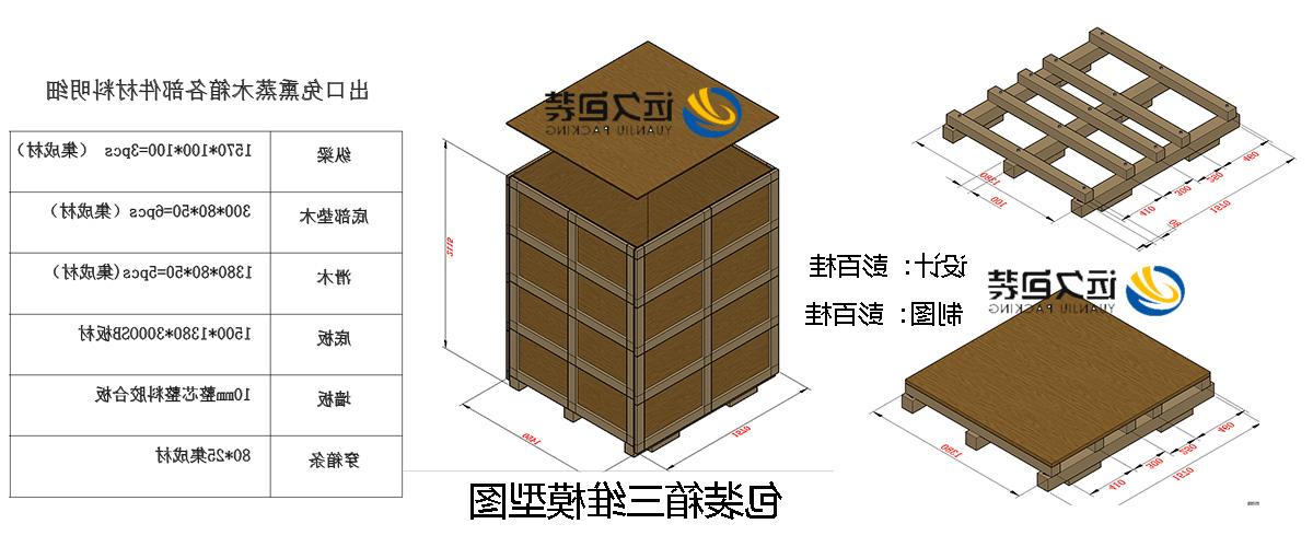 <a href='http://b7ju.oujchfm.com'>买球平台</a>的设计需要考虑流通环境和经济性